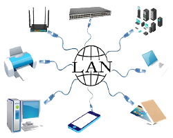 Ayraz Computer Solution NETWORK CABLING